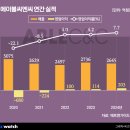 이유앤뷰티