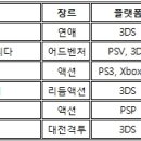 (주)게임플러스 이미지