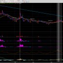 이지바이오 이미지