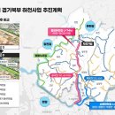 경기북부를 대한민국 성장의 중심으로, ‘경기북부 대개조 프로젝트’ 선제적 추진 이미지