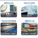 시민운동장 실내빙상장 이미지