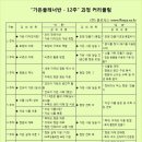 (주)플로시스 네이버블로그