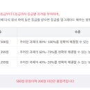 ITQ자격증반(엑셀,한글) 네이버블로그