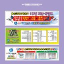 동아대 무예스쿨 이미지