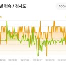 광양공용버스터미널 이미지