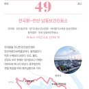 경기둘레길 안산49코스 이미지