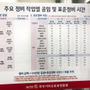 간석점 기아오토큐 | 스포티지 HECU 결함 리콜 수리 후기 (기아 오토큐 간석점)