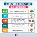 ◾ LED 전구 비교정보 생산결과 이미지