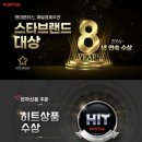 자동차119 | 경북포항문덕오천 관공서자동차작업전문점- 쌍용렉스턴 119 자동차 블랙박스장착