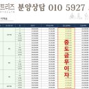 가야누리애아파트 이미지