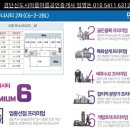 지하철정문약국 이미지