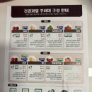 두레어린이집 | 25년 경기도 어린이 건강과일 공급사업 꾸러미 시작