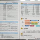 대한산업보건협회 경기북부의원 이미지