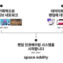 스페이스오디티