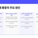 경희청담연한의원 이미지