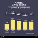 경신헬스클럽 이미지