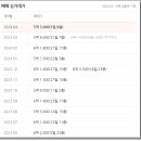 (주)한진종합가스 이미지