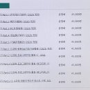 [HD]정보처리기능사 필기 - PC운영체제 이미지