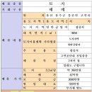 고연공인중개사사무소 네이버블로그