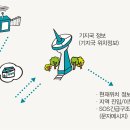 9988복지용구센터 이미지