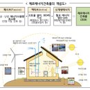 당수천 이미지
