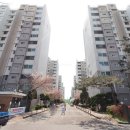 목동현대공인중개사사무소 네이버블로그