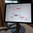 수담의원 이미지