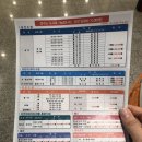 한숲 스크린골프 | 산본 한숲스포츠센터 : 좋아서 쓰는 후기