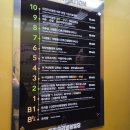 문정로48번길 | 대전 더블유 산후조리원 9박 10일 후기:그곳은 산모와 아기의 천국이 맞았다👼