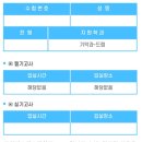 파크뮤직아카데미실용음악학원 이미지