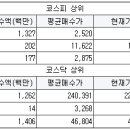 넥스트이엔지 이미지