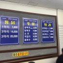 가마솥국민통닭 - 김해시 활천로36번길 50 | 가마솥국민통닭
