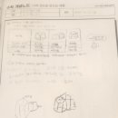 이호 초등학교 | 📍 안산 사동 수학학원 추천👉 지앤비 패럴랙스 수학학원, 왜 선택할까요?