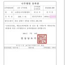 희망나무종합병원