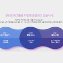 (주)온오퍼 이미지