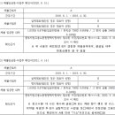 중부지방고용노동청평택지청 이미지