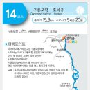 해파랑길 14코스 이미지