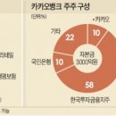 은산모터스