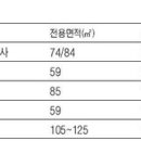 알짜천국 이미지