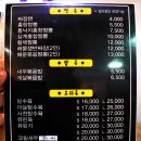 봉래모텔 이미지