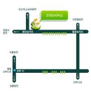 300동화장실 네이버블로그