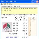 스피드 큐빙 타이머 2.91 이미지