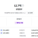 덕계마을회관 이미지