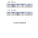 오전오후 이미지