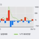 (주)아모센스 이미지