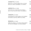 행운공원 이미지