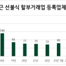 보람상조플러스(주) 이미지