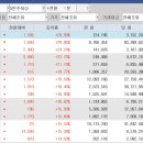 크라운텍
