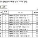 서울 ‘체납왕’ 오문철…신규 고액 상습 체납자 1위는 ‘중국인’ 이미지