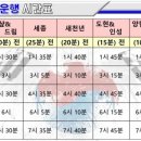 관곡초등학교(병설) 이미지